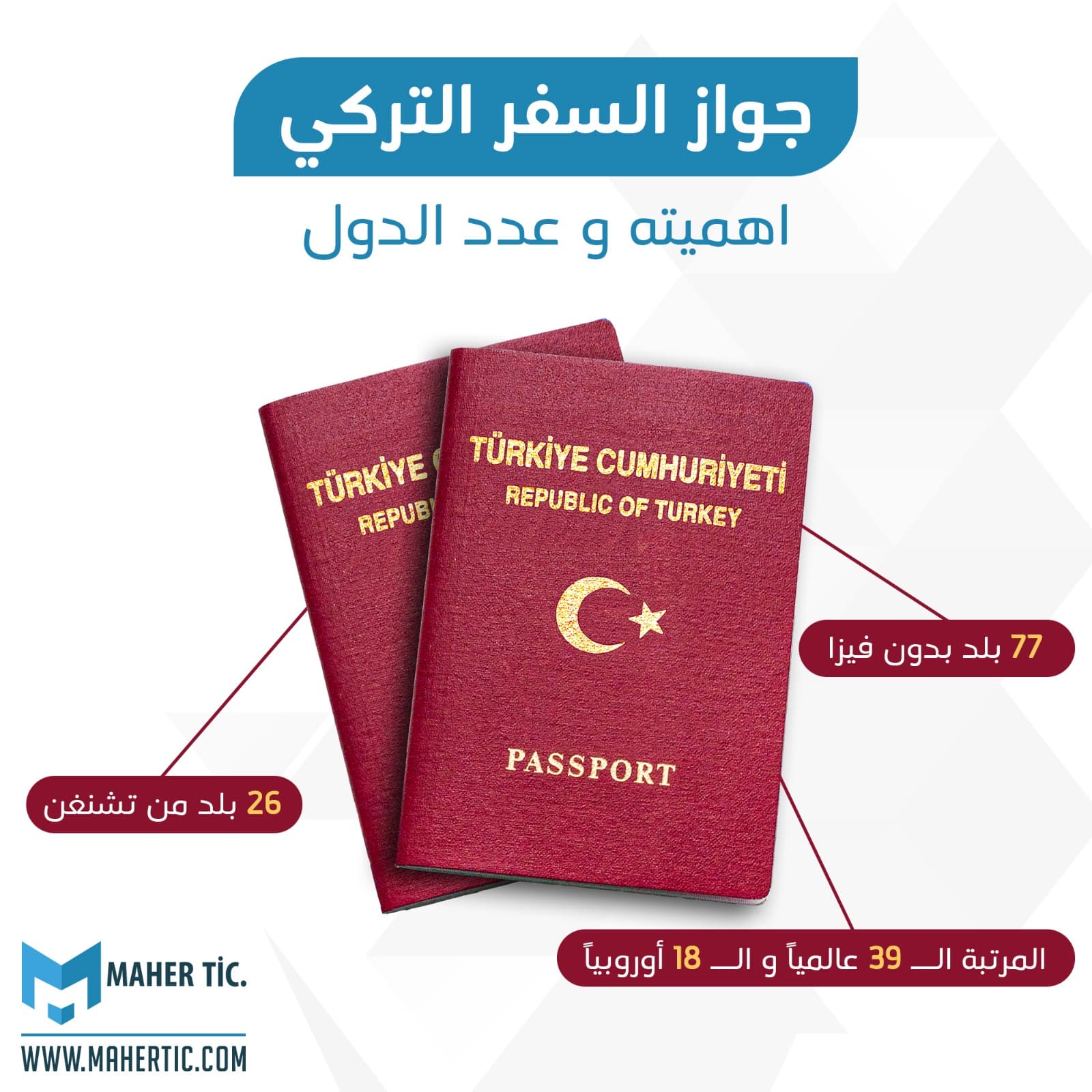 مميزات جواز السفر التركي