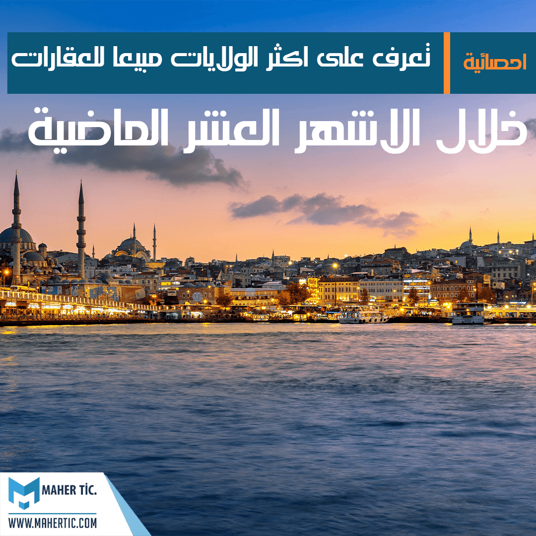 تعرف على اكثر الولايات مبيعا للعقارات خلال الاشهر العشر الماضية