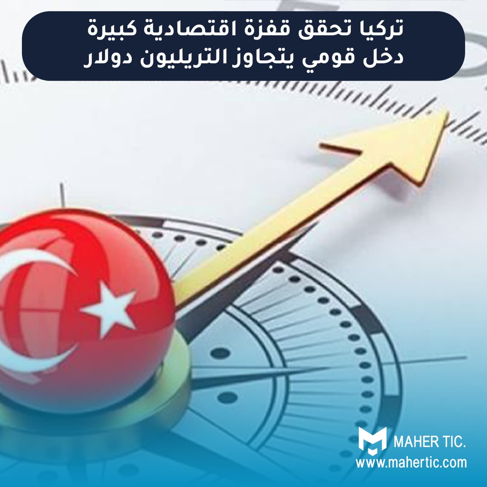 تركيا تحقق قفزة اقتصادية كبيرة: دخل قومي يتجاوز التريليون دولار